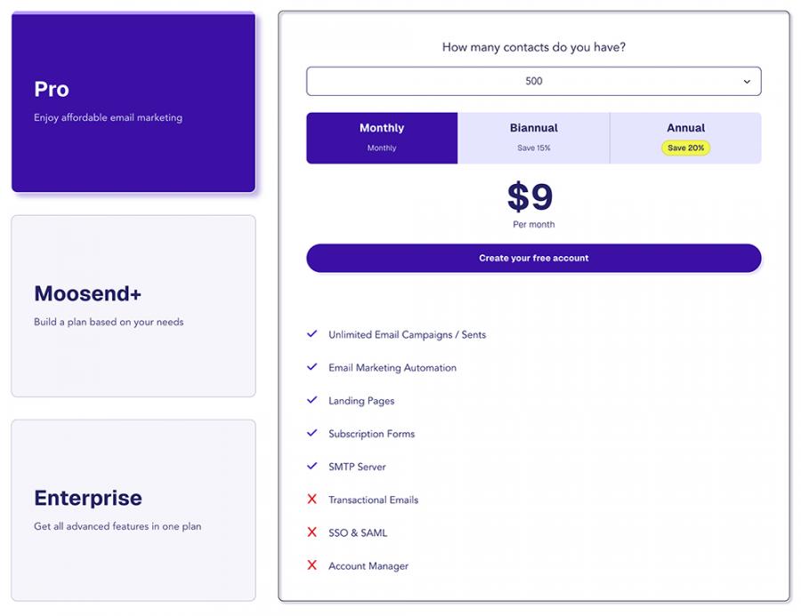 moosend-pricing