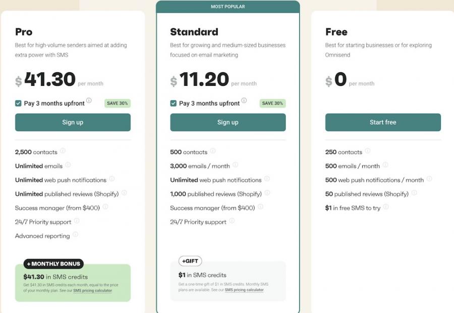 omnisend-pricing