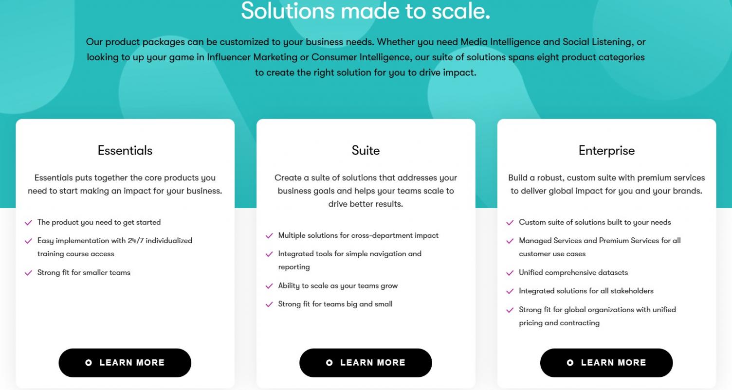 10 - Klear (now Meltwater) Pricing