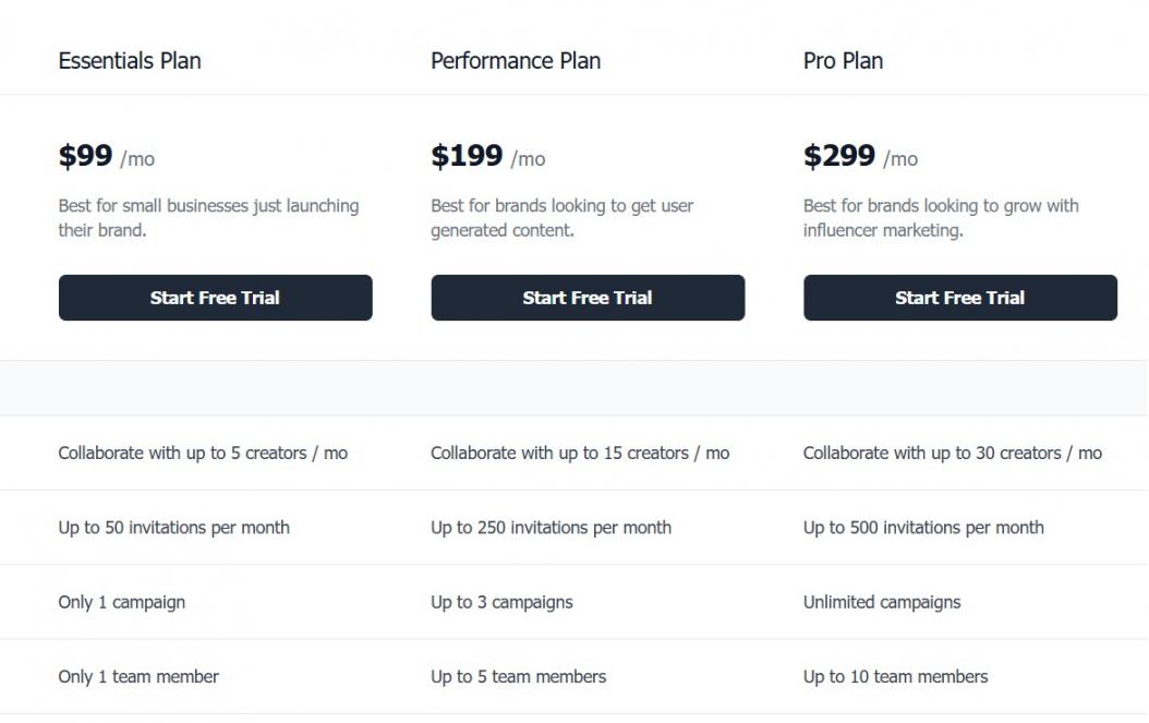 11 - Social Cat Pricing