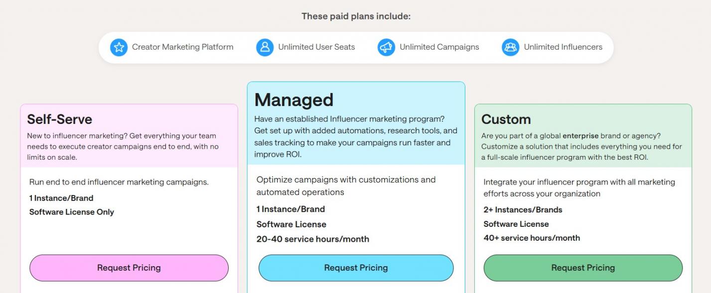 17 - Later Influence (formerly Mavrck) Pricing