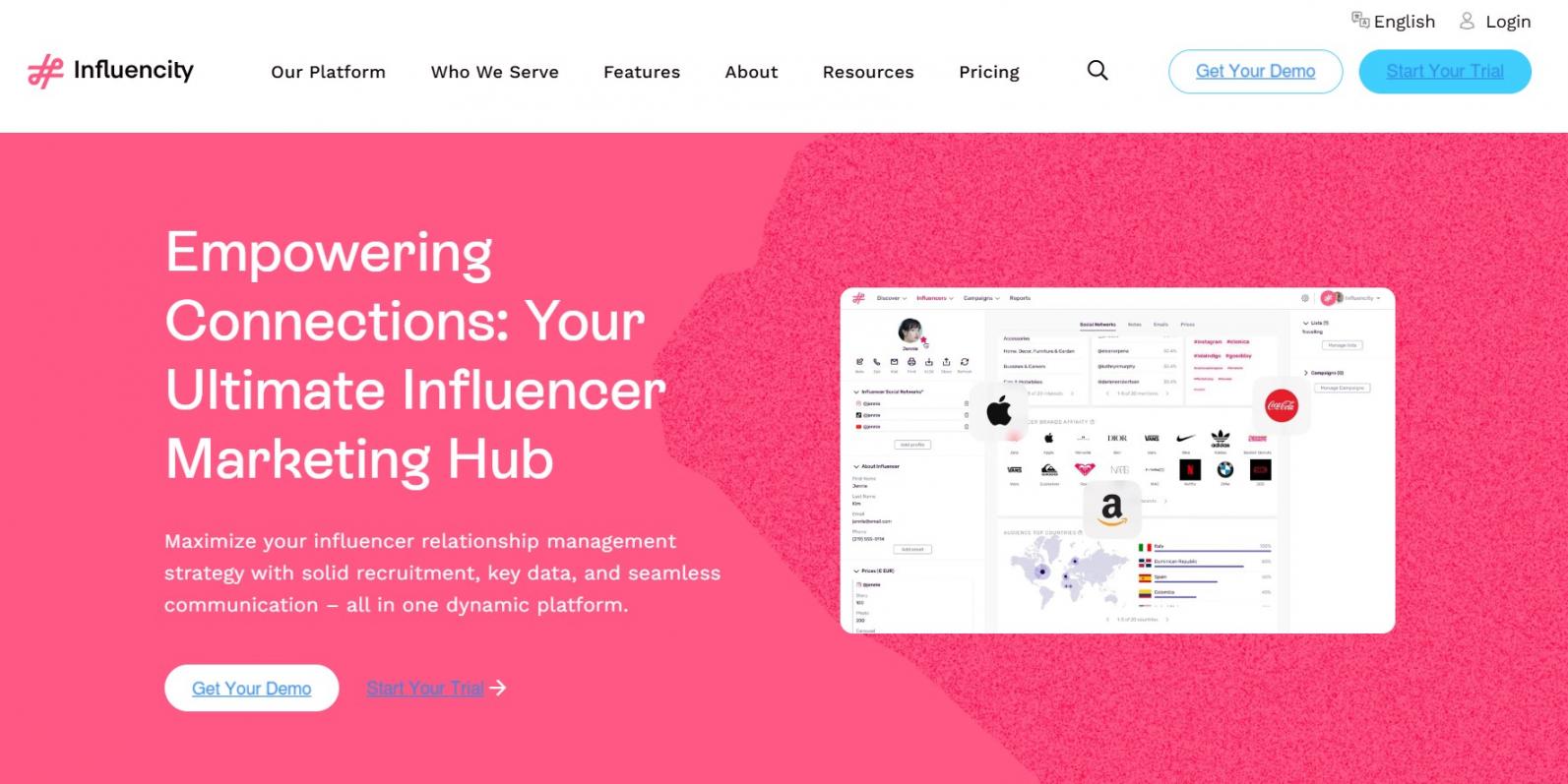 7 - Influencity