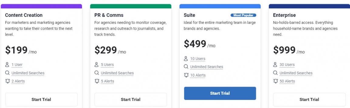 BuzzSumo Pricing