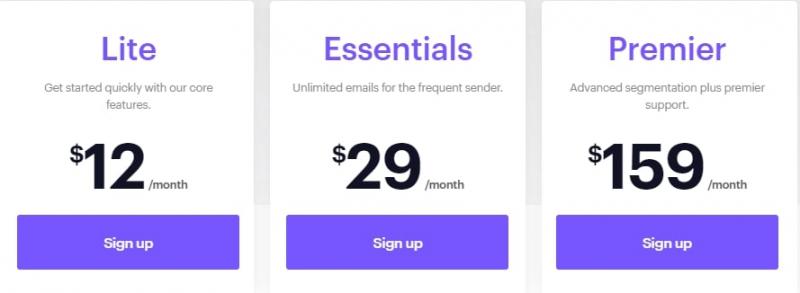 Campaign Monitor_Price