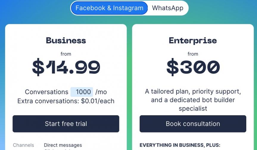 Chatfuel Facebook & Instagram pricing