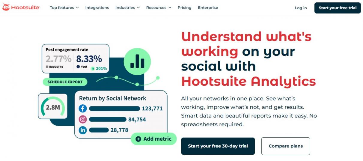 Hootsuite homepage