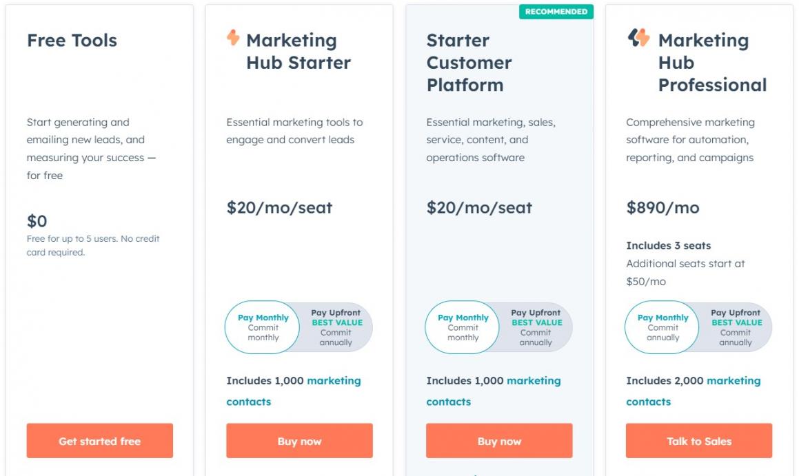 Hubspot pricing 1