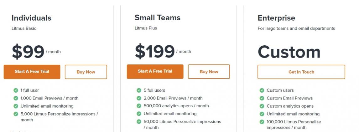 Litmus Pricing