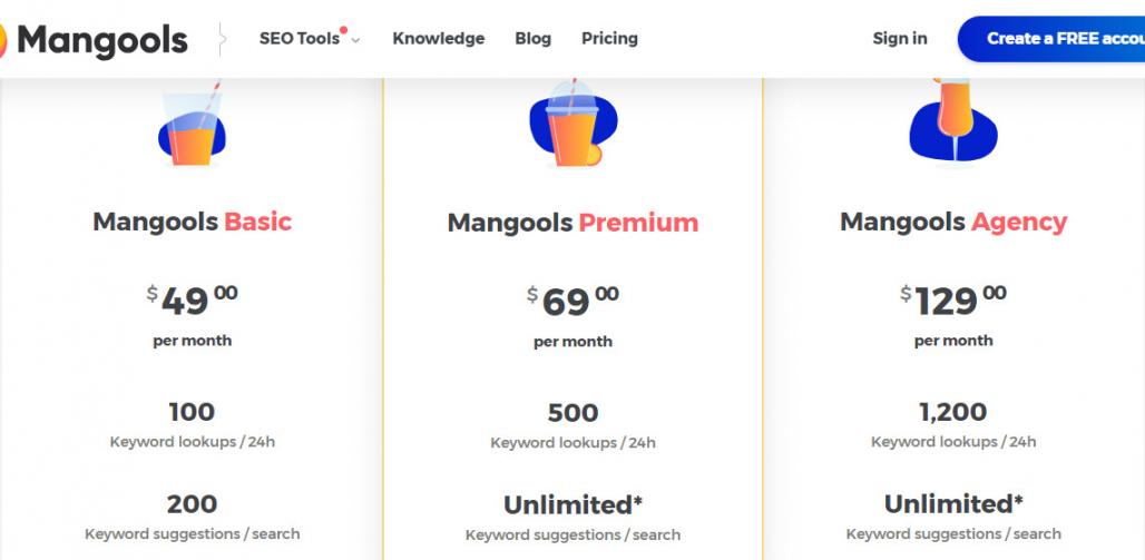 Mangools Pricing