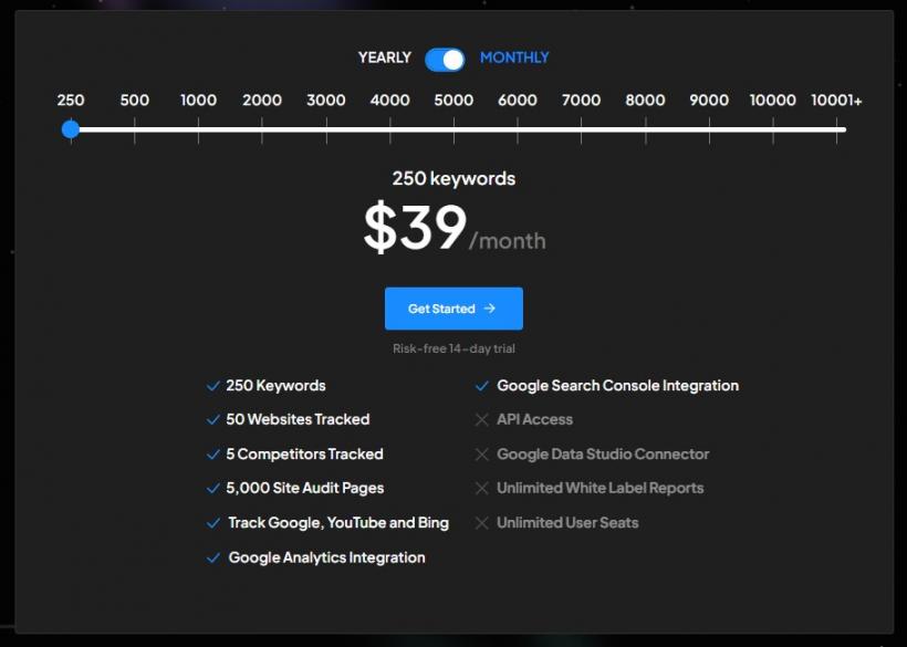 Nightwatch pricing