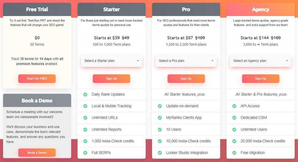 Prorank tracker pricing