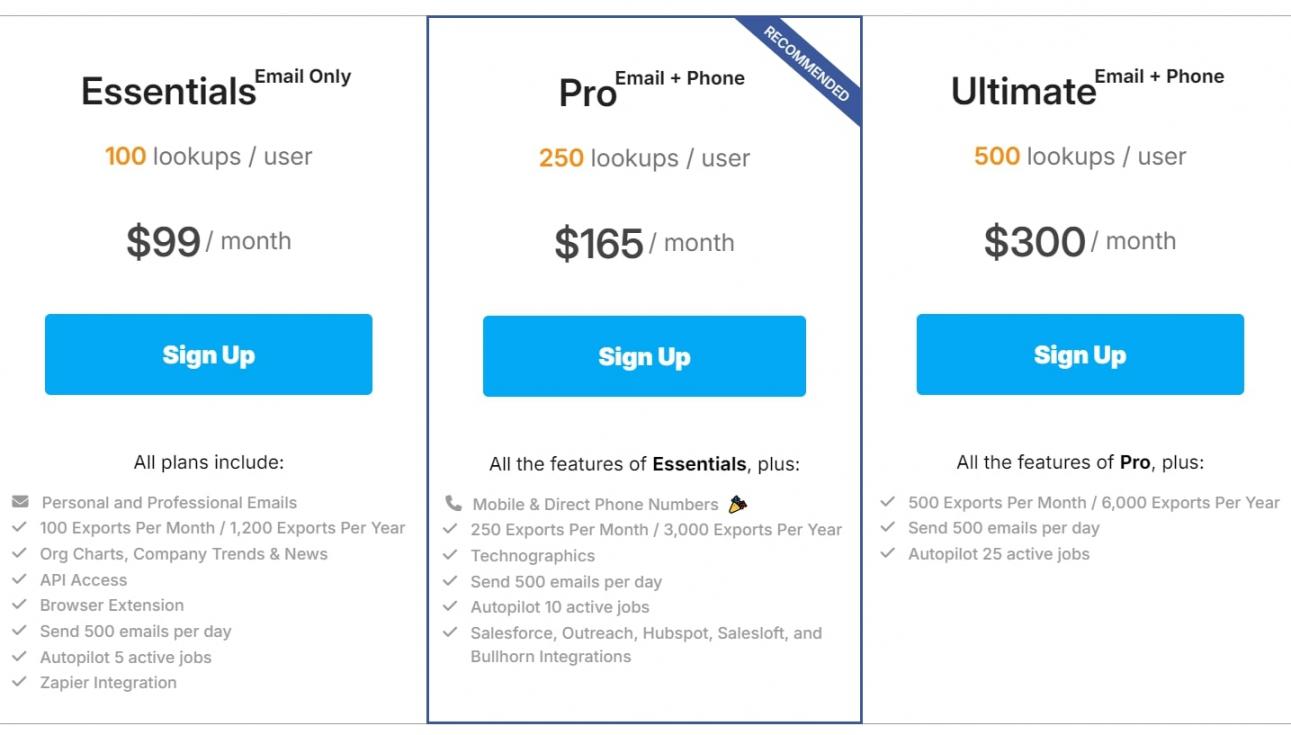 Rocketreach-pricing