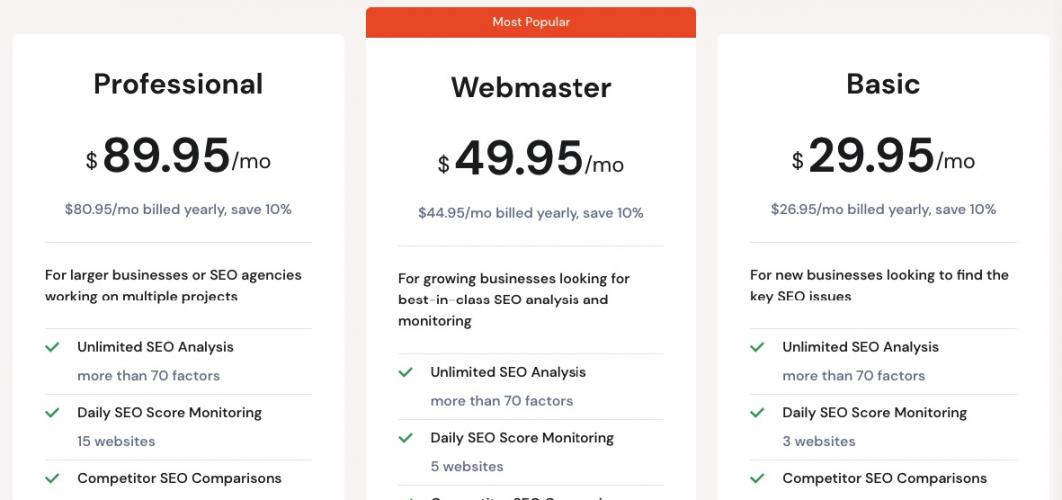 SEO Site Checkup pricing