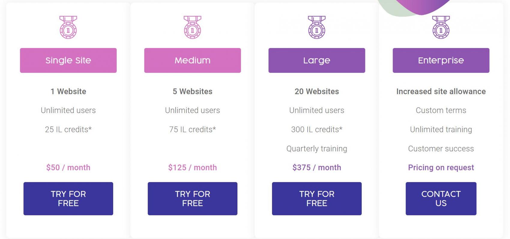 SEOtesting pricing