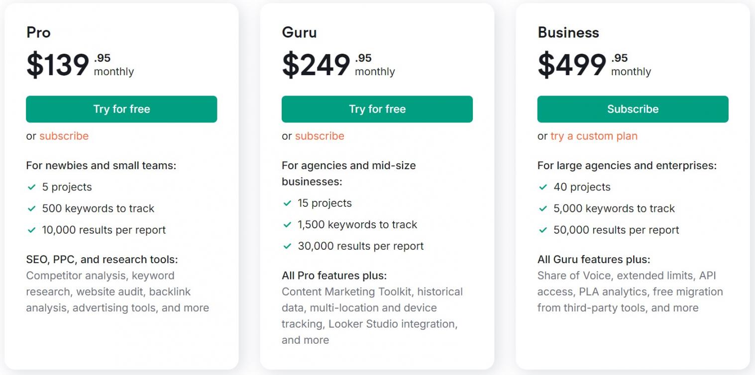 Semrush Pricing 1