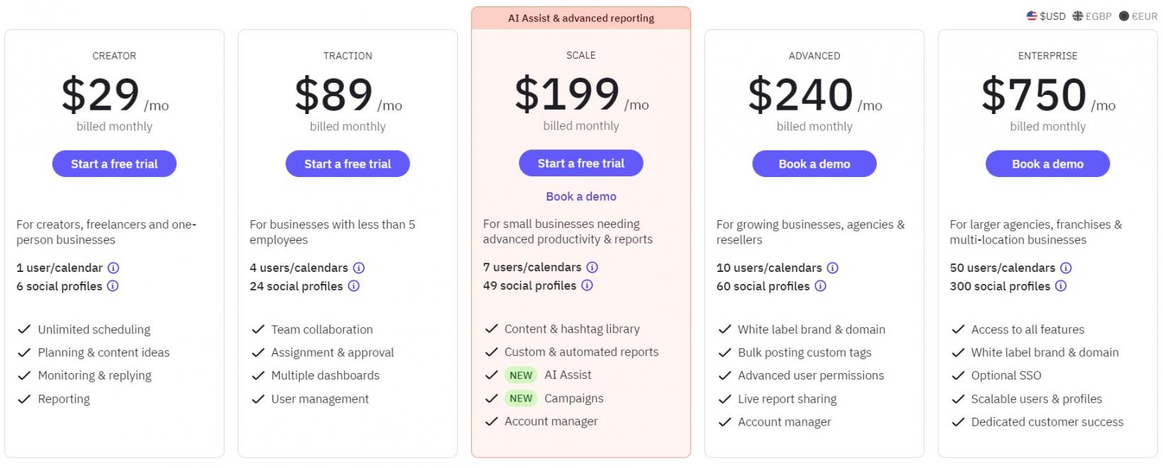 Sendible Pricing