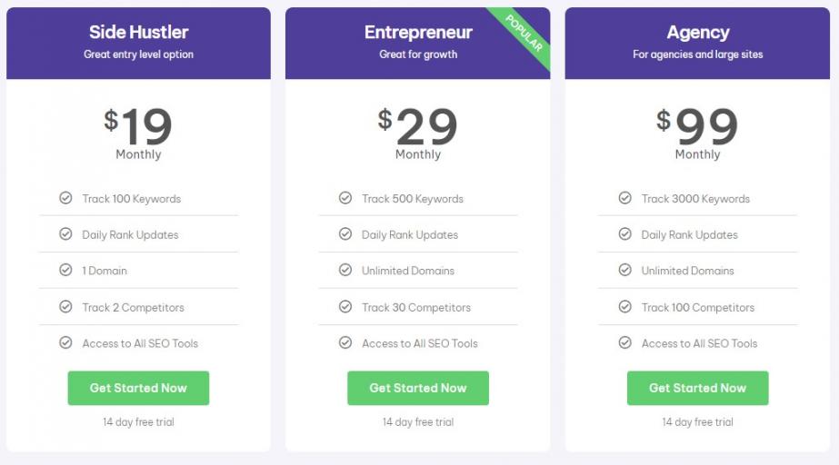 Serpple pricing