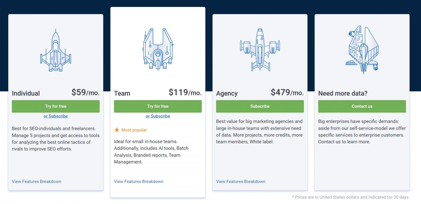 Serpstat pricing