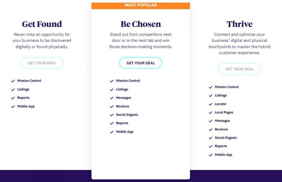 Uberall pricing