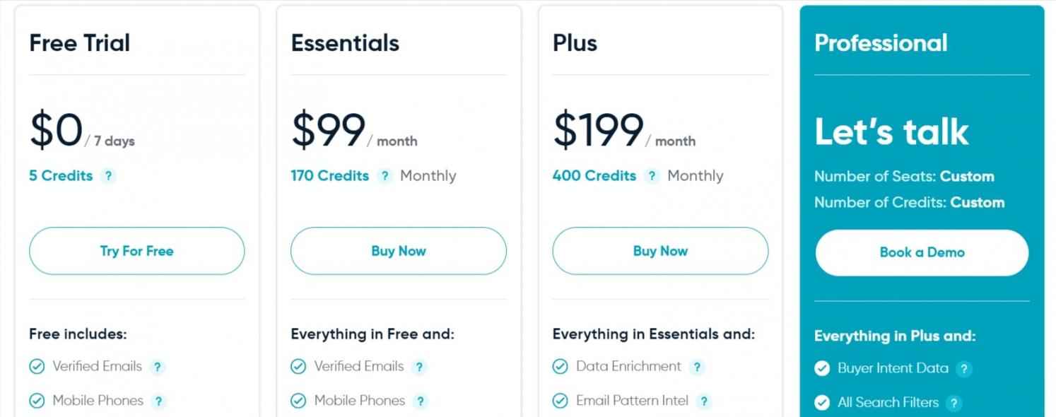 UpLead-Plans-Pricing