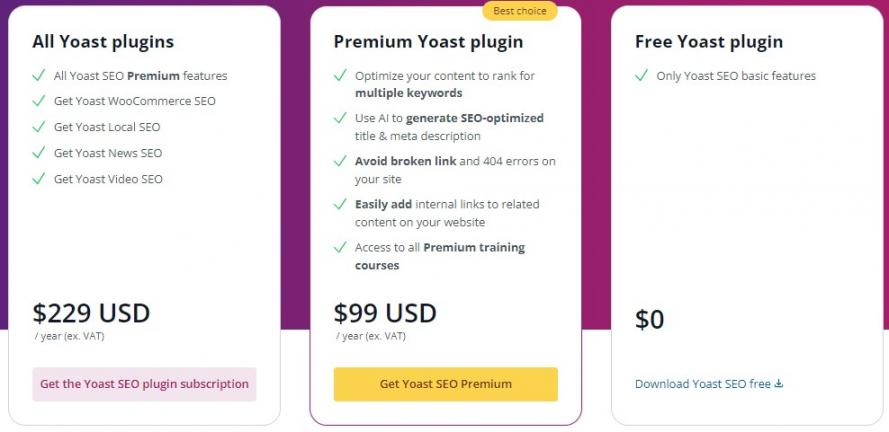 Yoast SEO pricing