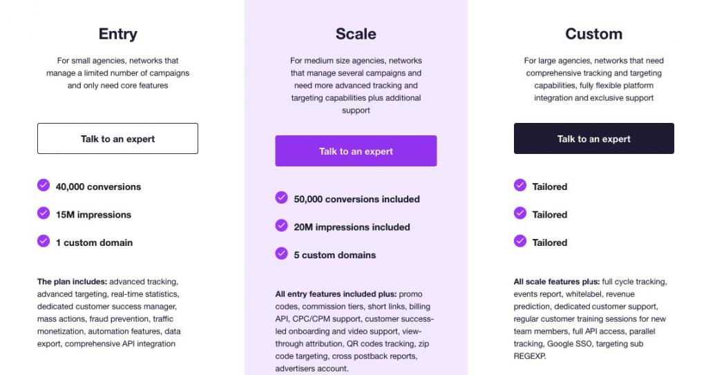 Affise pricing