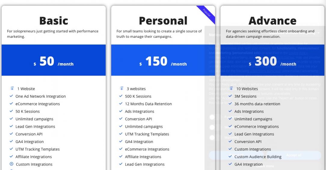 AnyTrack pricing