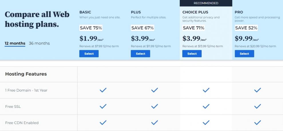 Bluehost-Pricing