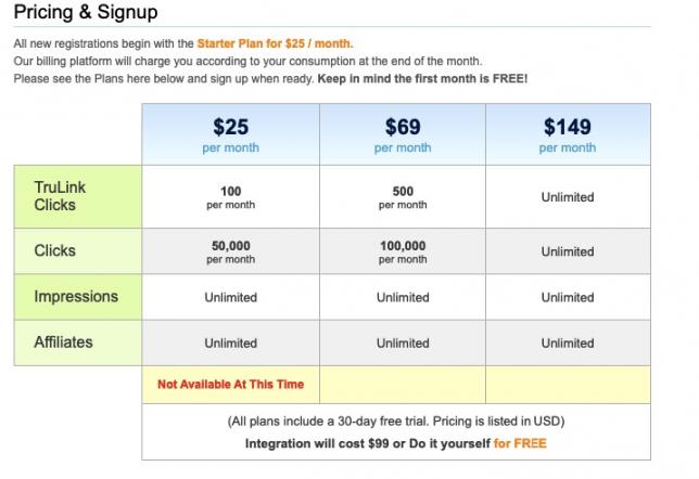 ClickInc Pricing