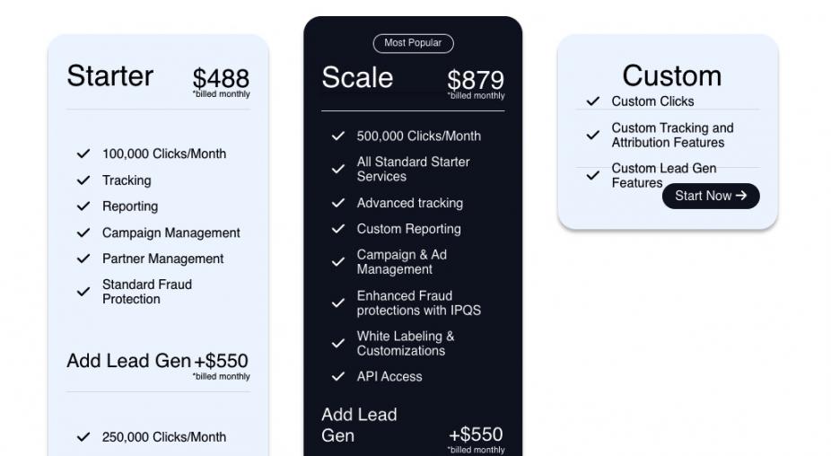 LinkTrust pricing