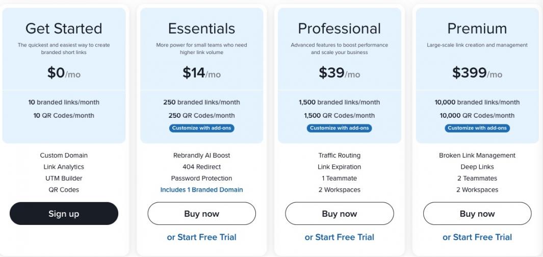 Rebrandly pricing