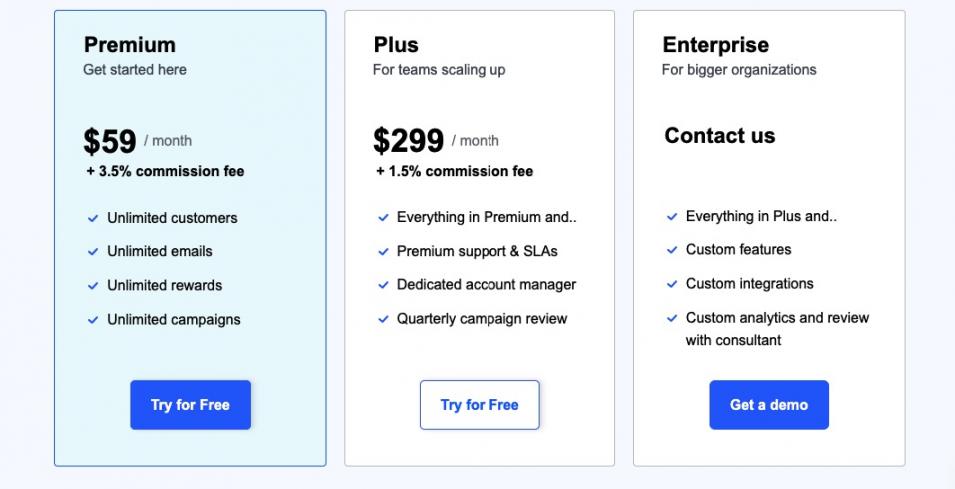 Referral Candy Pricing