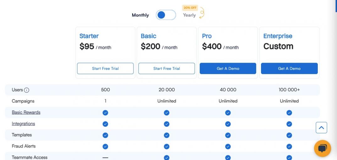 Referral Factory pricing