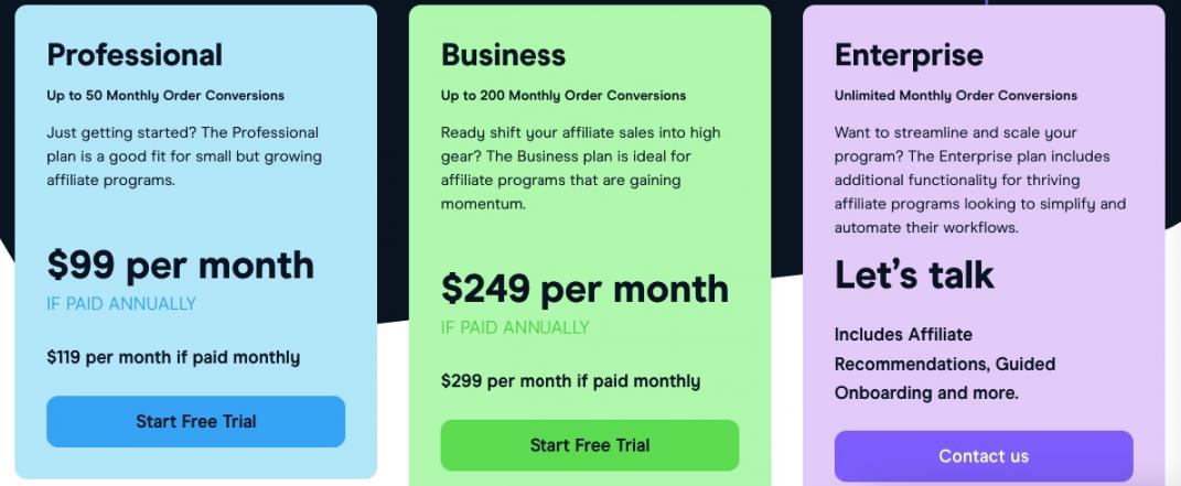 Refersion pricing