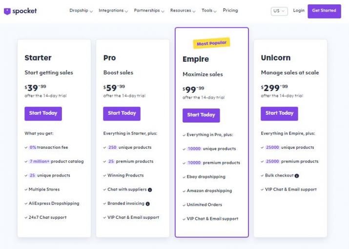 Spocket pricing