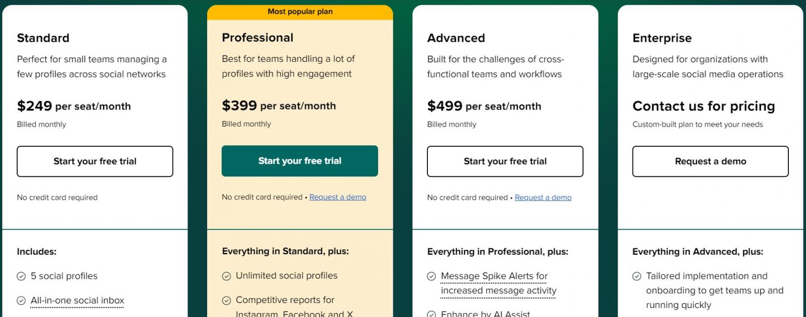 Sproutsocial pricing
