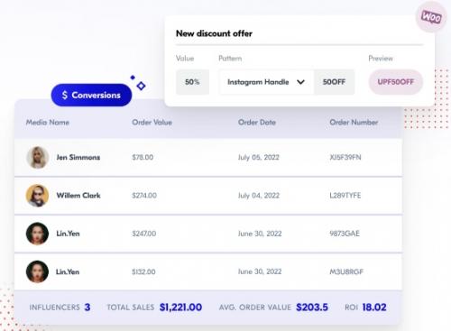 Track Affiliate Marketing Metrics