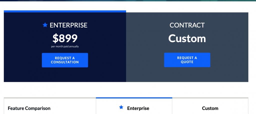 Tune pricing for networks