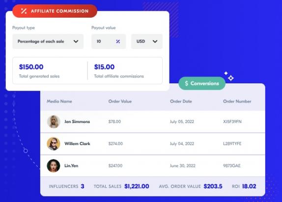 Upfluence Commissions
