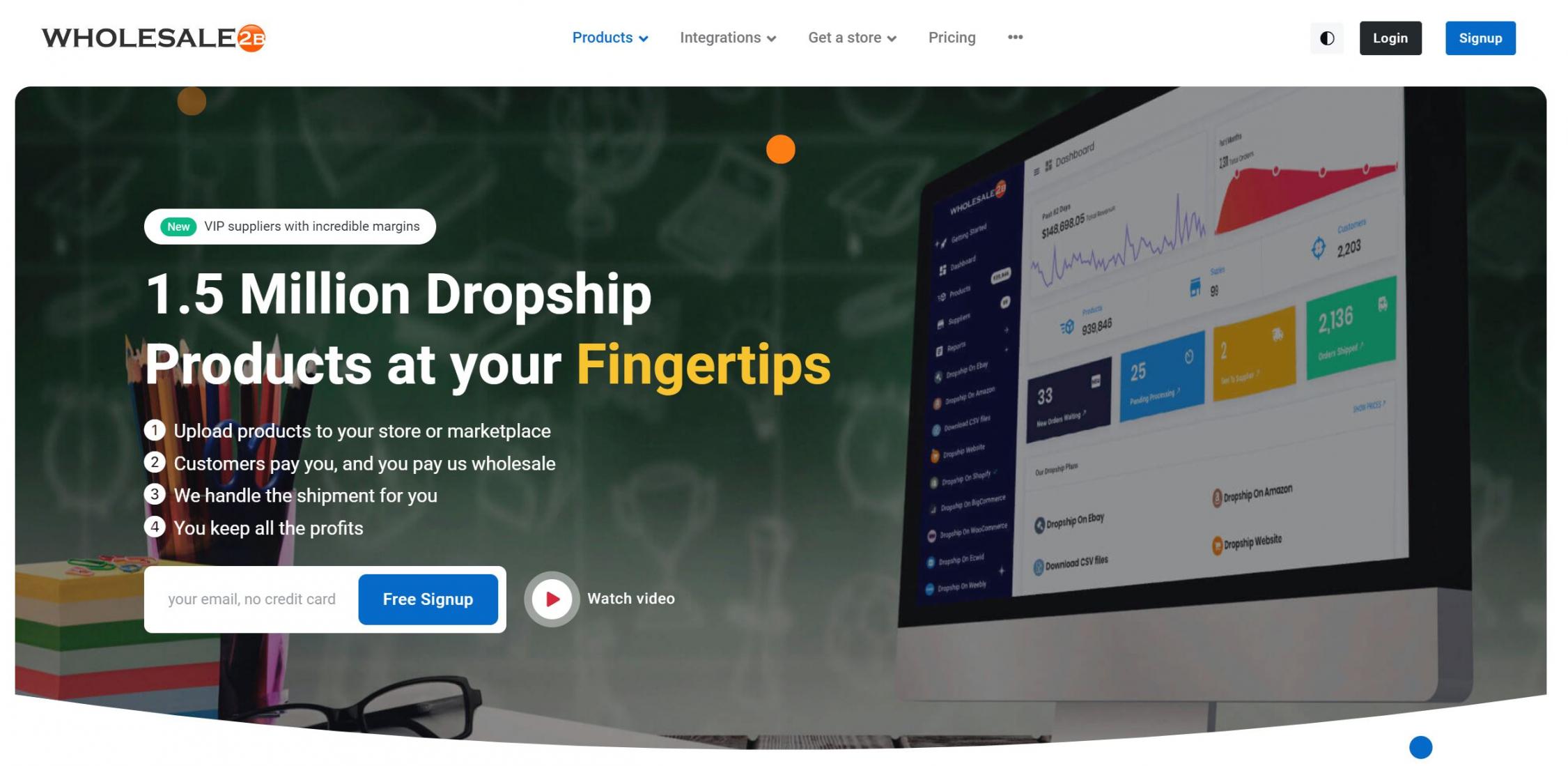 Wholesale 2B homepage