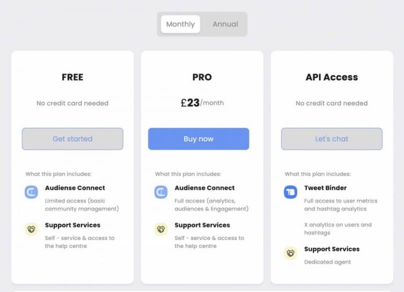 audiense-pricing
