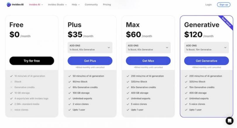 invideo-pricing