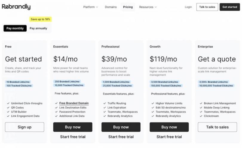 rebrandly-pricing