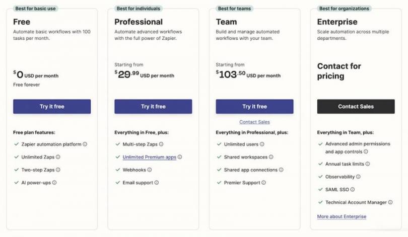 zapier-pricing