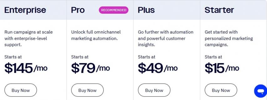 Active campaign pricing