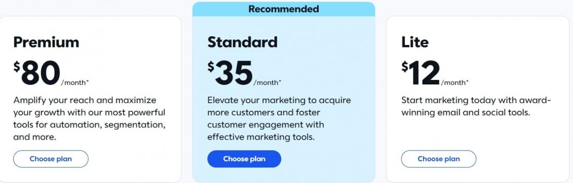 Constant contact pricing