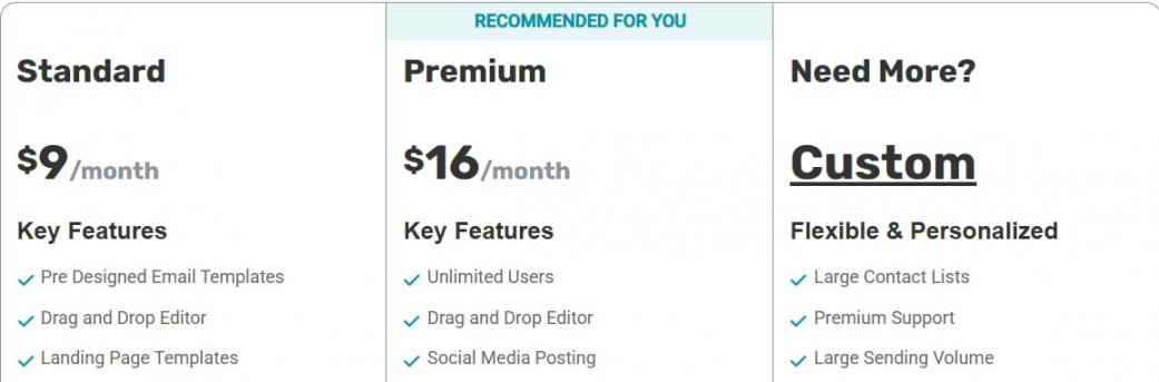 Icontact pricing