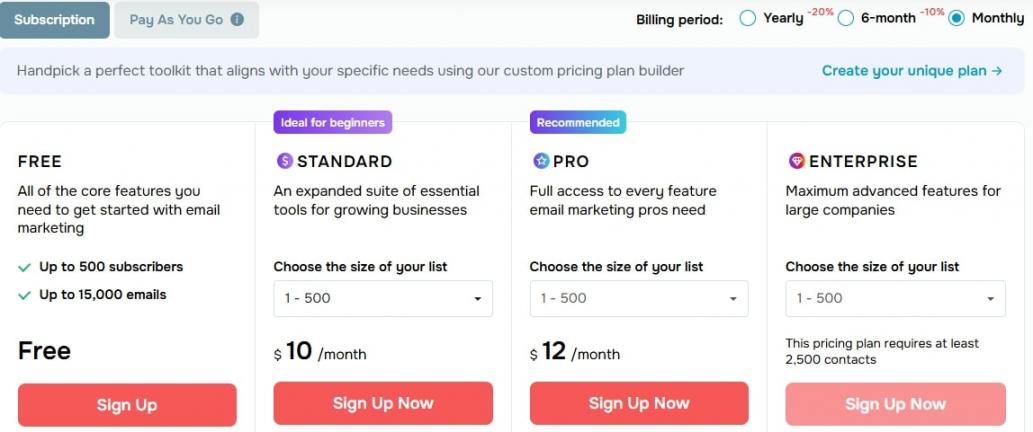 Sendpulse pricing 1
