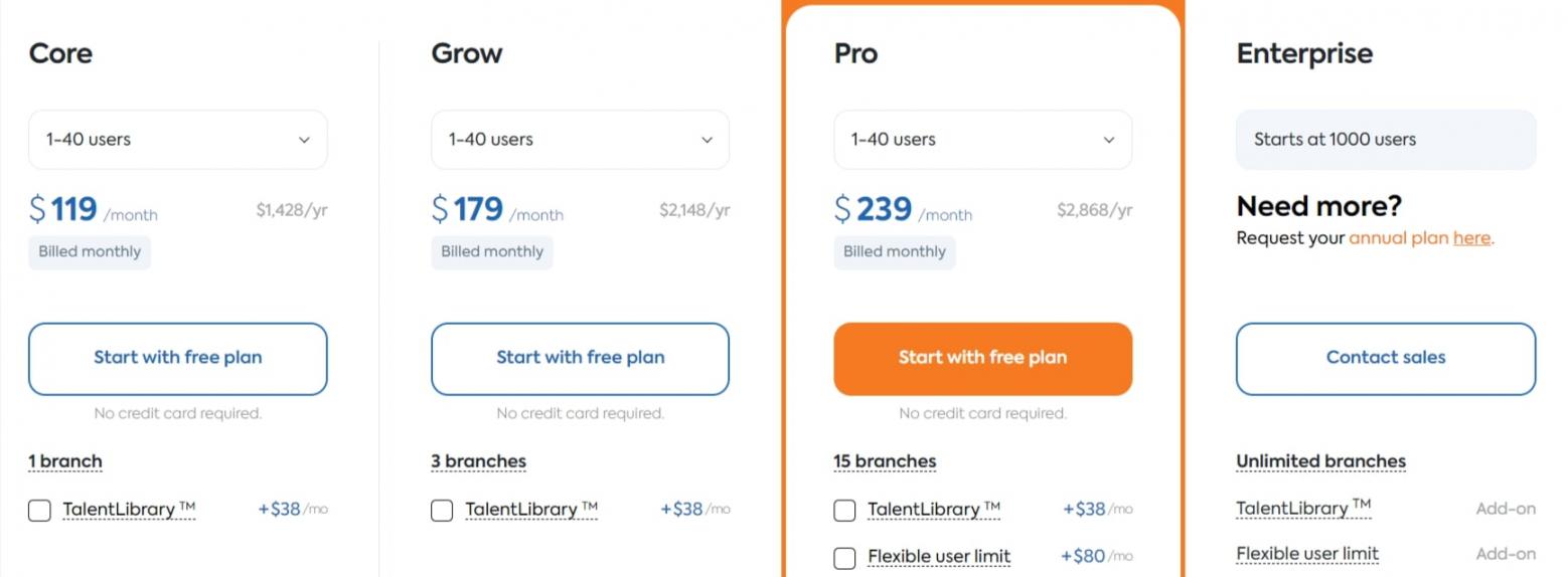 TalentLMS-Pricing