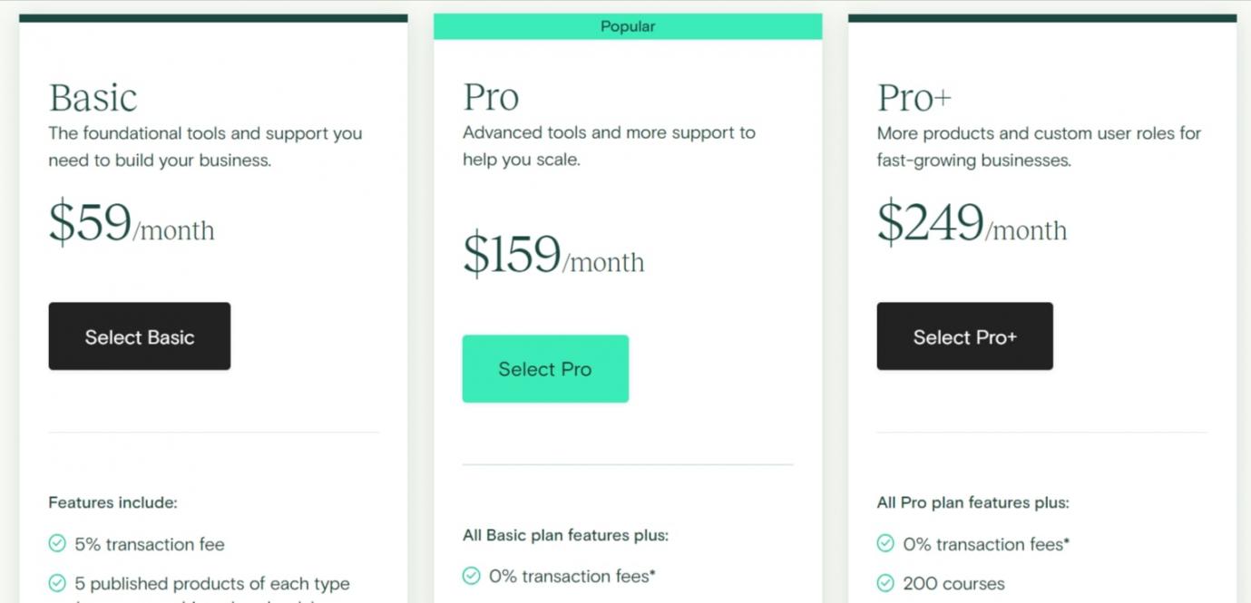 Teachable-Pricing